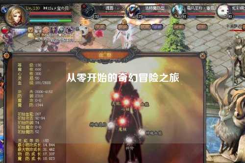 從零開始的奇幻冒險之旅